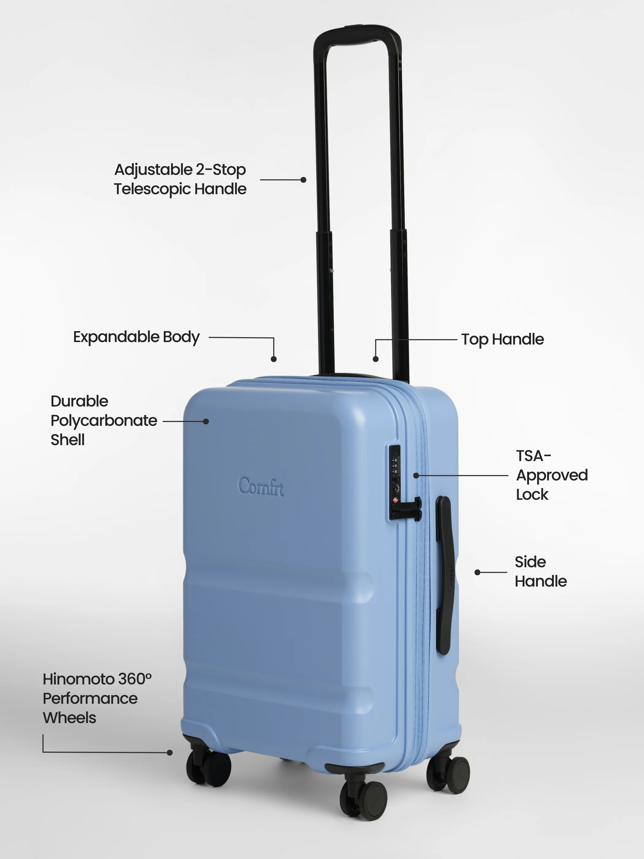 Carry-On Companion Luggage - Image 33